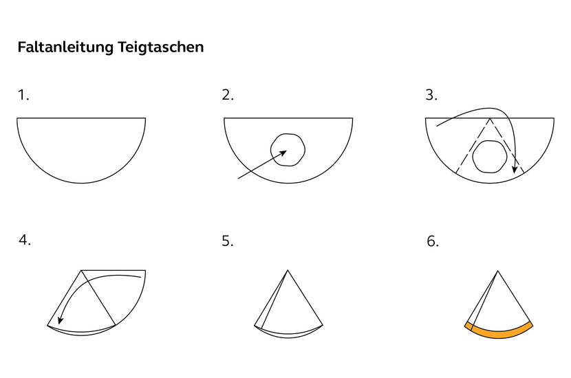 Zoom: Die leckeren Teigtaschen gelten in Indien und dessen angrenzenden Ländern als typischer Streetfood. Du kannst sie als Vorspeise, Beilage oder Buffet verwenden. Samosas können mit Fleisch, vegetarisch oder auch vegan zubereitet werden. 