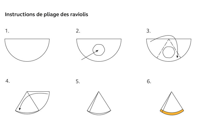 Ces délicieux raviolis sont considérés en Inde et dans les pays limitrophes comme une street food typique. Tu peux les utiliser en entrée, en accompagnement ou en buffet. Les samosas peuvent être préparés avec de la viande, de manière végétarienne ou végétalienne.